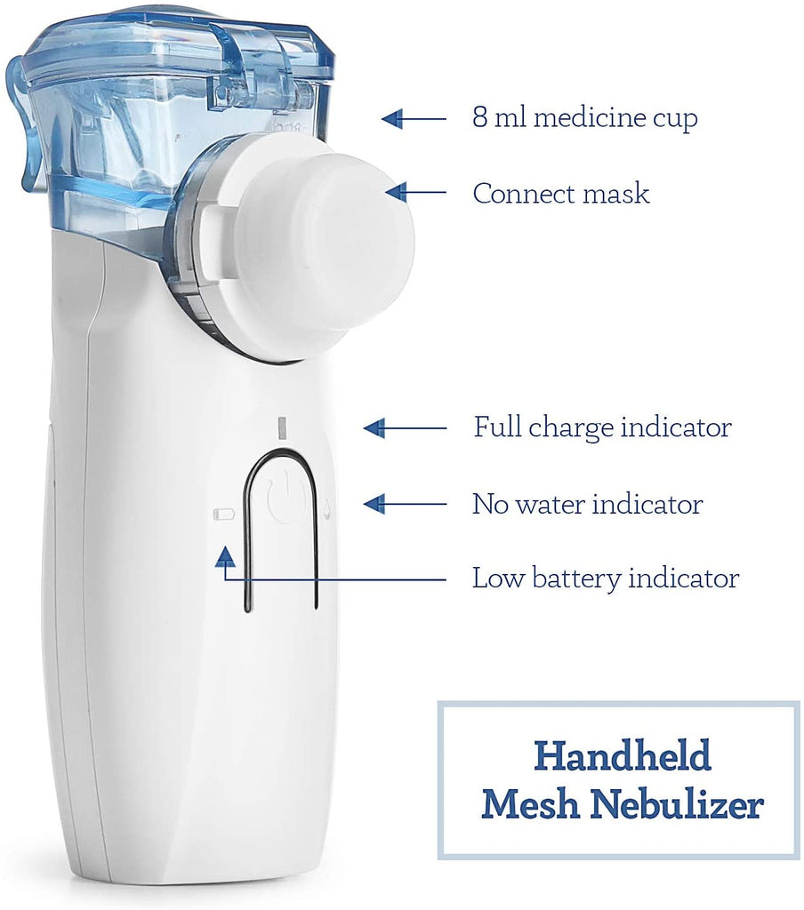 MEDUP Portable Handheld Nebulizer Breathing Machine, Primatene Mist Inhaler, Solution Cup Inhalers, Travel Nebulizer for Kids and Adults - Medup