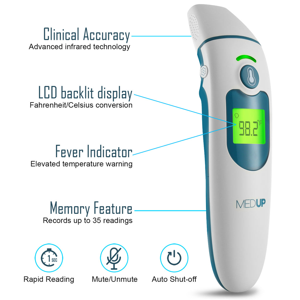 Digital Thermometer for Adults and Kids, No Touch Forehead Thermometer, Medical Grade Baby Thermometer for Infants - Medup